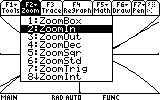 Graphing calculator showing Zoom menu with 'Zoom In' option highlighted over a plotted graph.